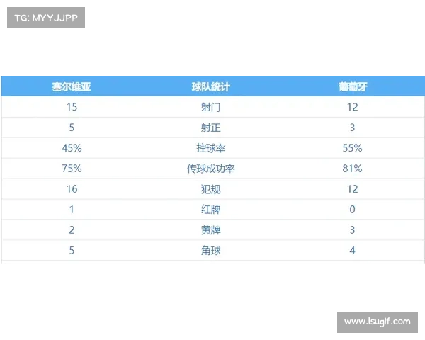 塞尔维亚赛事数据塞尔维亚赛事数据查询 塞尔维亚赛事数据塞尔维亚赛事数据查询
