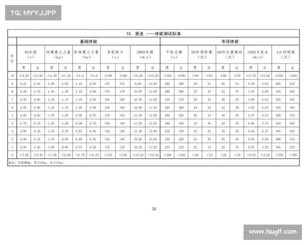 承办赛事规程_承办赛事规程全方位操作指南手册包含策划执行评估规范全过程 承办赛事规程_承办赛事规程全方位操作指南手册包含策划执行评估规范全过程