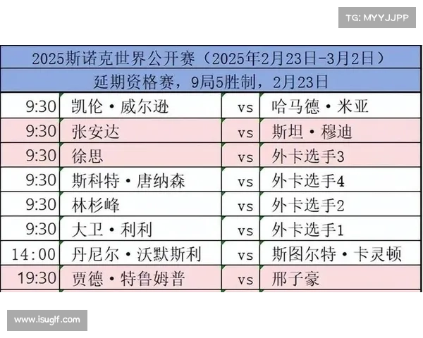 斯诺克赛事奖金—斯诺克赛事奖金多少 斯诺克赛事奖金—斯诺克赛事奖金多少